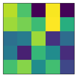 <Figure size 300x300 with 1 Axes>