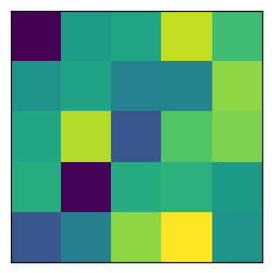 <Figure size 300x300 with 1 Axes>