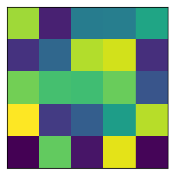 <Figure size 300x300 with 1 Axes>