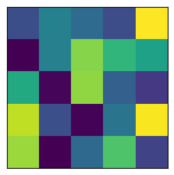 <Figure size 300x300 with 1 Axes>