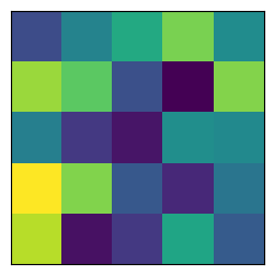 <Figure size 300x300 with 1 Axes>