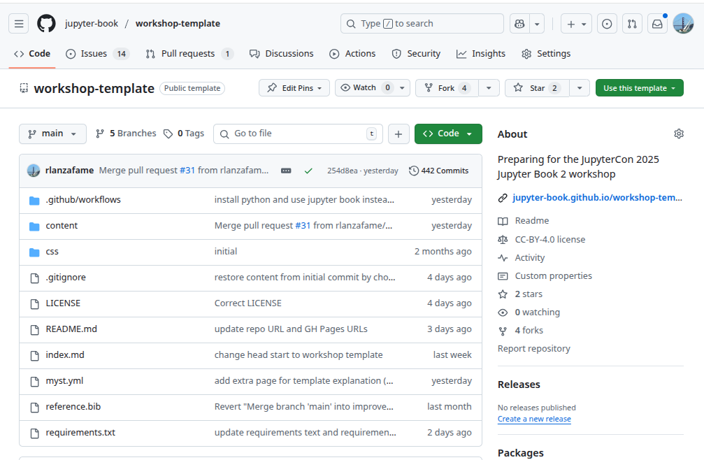 Illustration of repository folder structure.
